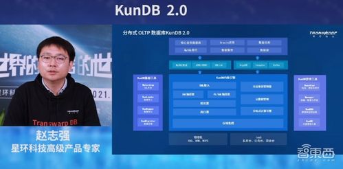 星环科技基础软件全面升级 关系型分布式数据库性能翻倍，领跑基础软件开发新纪元