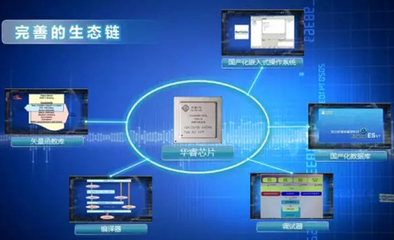 华睿1号 中国电科14所铸就国产雷达之“芯”，基础软件同步突破